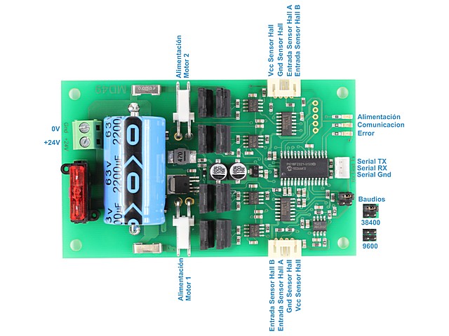 Conexiones del circuito controlador de motores serie MD49