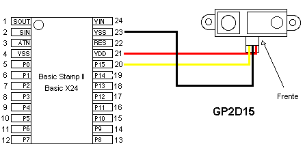 Ejemplo de conexionado de un sensor gp2d15 a un basicx24 o basic stamp 2
