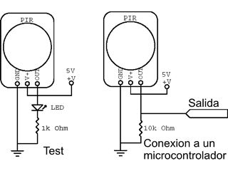 Esquema tipico de conexión del sensor